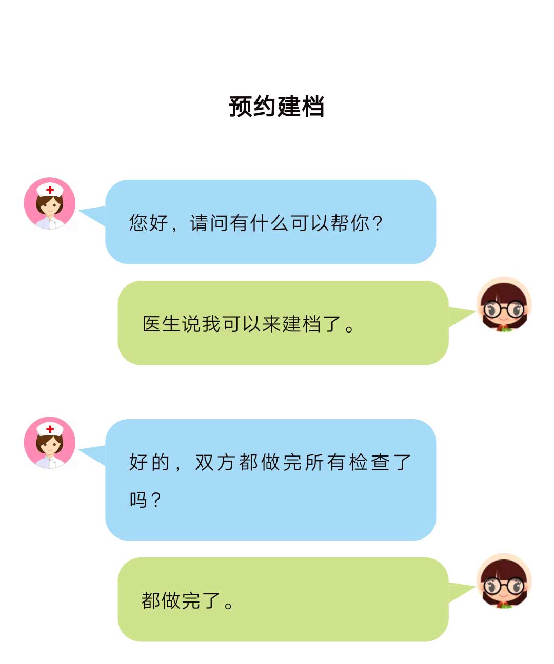 上海安琪儿赠卵试管婴儿医院