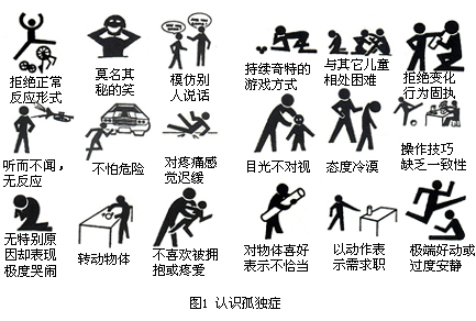 40岁女性做供卵做试管婴儿的成功率是多少？