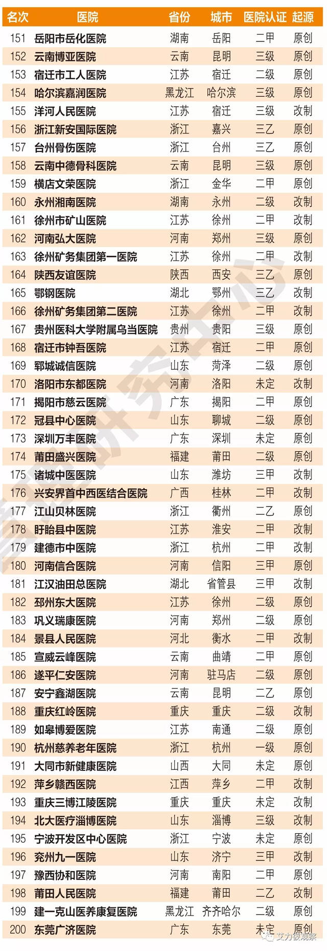 上海第九人民医院做借卵供卵做试管代怀成功率高吗受哪些因素影响