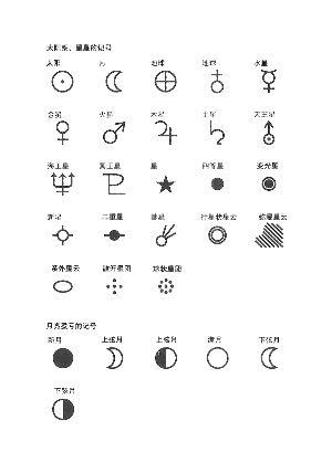 男方重度弱精试管成功率