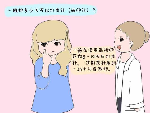 上海家圆医院试管经历