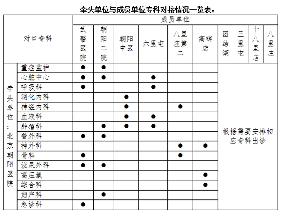 上海市第三代试管代怀做男孩费用成功率排名较好的医院是哪家？