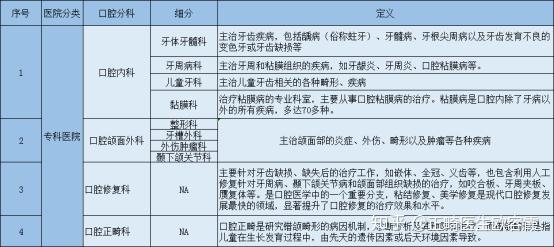 上海市什么医院可做三代代生价格