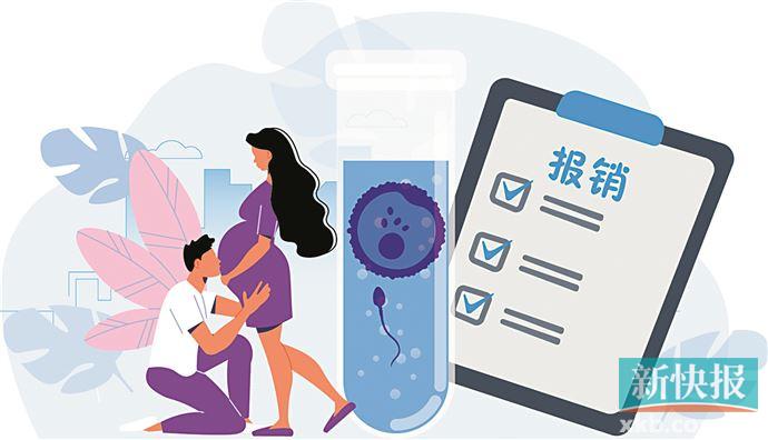 染色体异常选择三代借卵试管代生费用艰难好孕