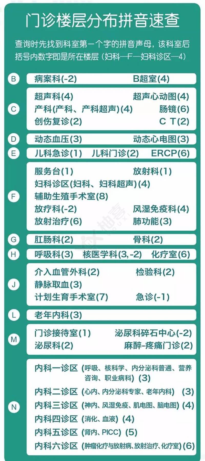 高龄女性能不能试管供卵试管代怀公司？