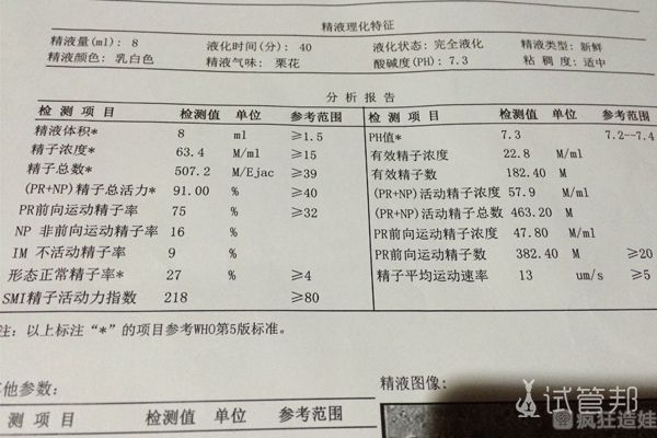 42岁私立三代代怀选性别成功率是多少？高龄患者的选择