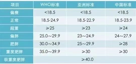 上海市妇幼甜心宝贝试管代怀,想生双胞胎全随你!
