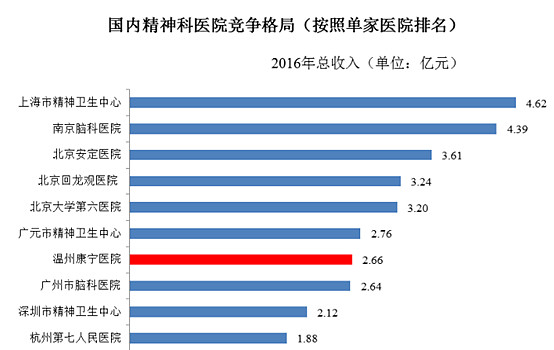 2024年马来做费用最便宜试管代怀选男孩