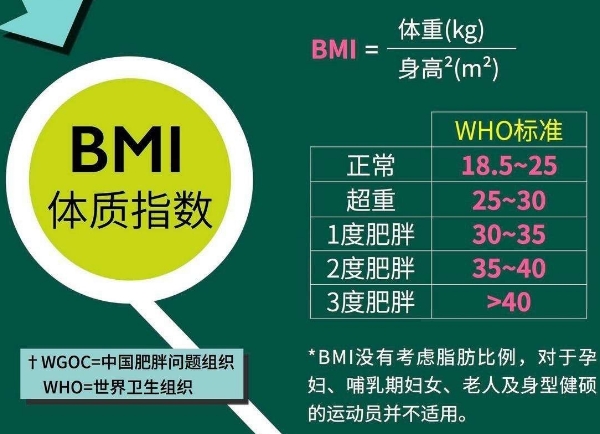 代生中介为什么取卵少（原因是什么？）