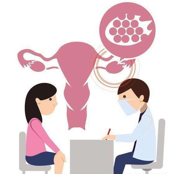 子宫内膜异位症试管成功率比一般试管要小